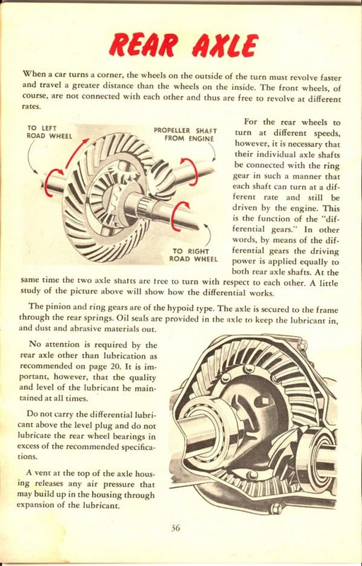 1946 Chrysler Owners Manual Page 12
